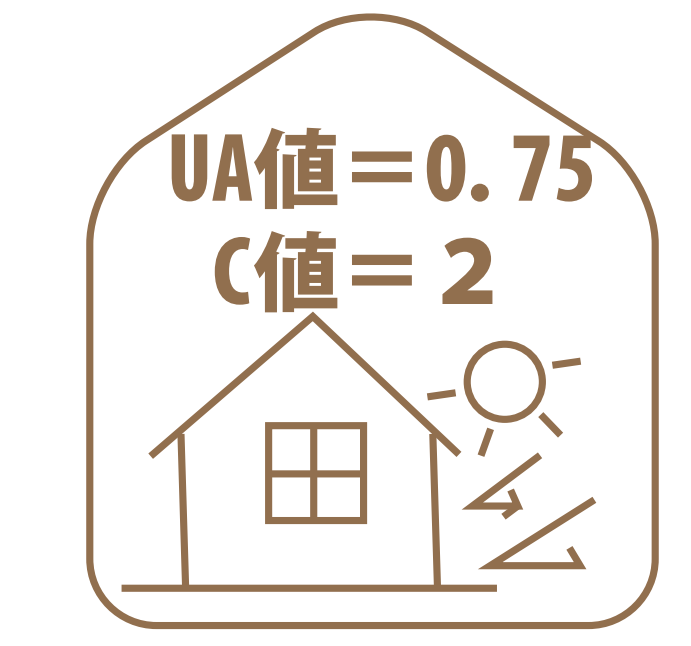 UA値=0.75 C値=2