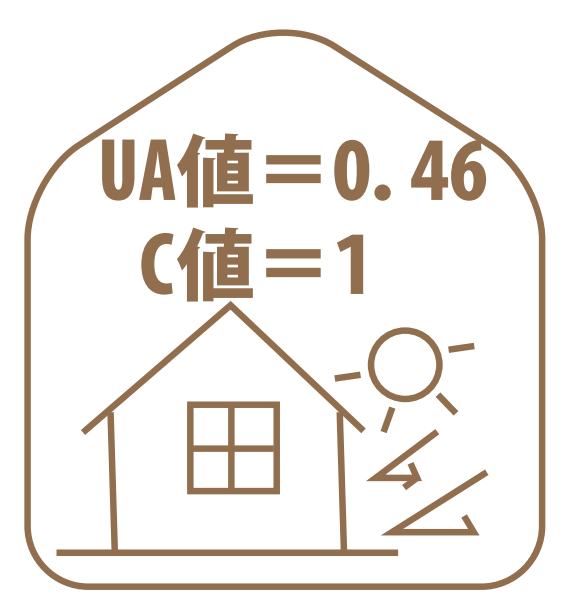 UA値=0.46 C値=1